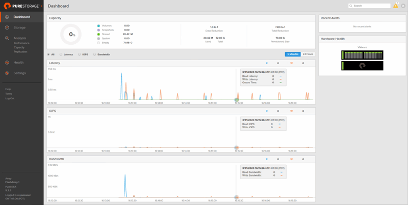 Pure1试yabo独赢驾形象:FlashArray / / X试驾比较性能