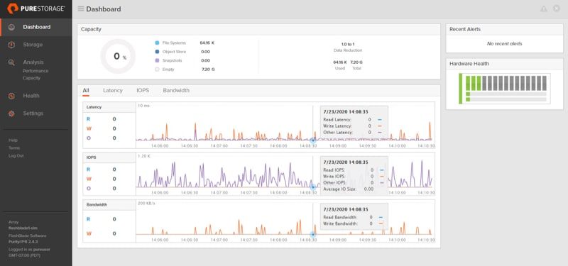 Pure1测yabo独赢试驱动器图像：FlashArray // X测试驱动器比较性能