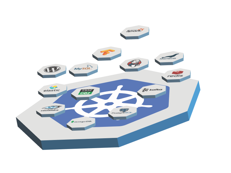 本地云Kubernetes存储的爆发视图