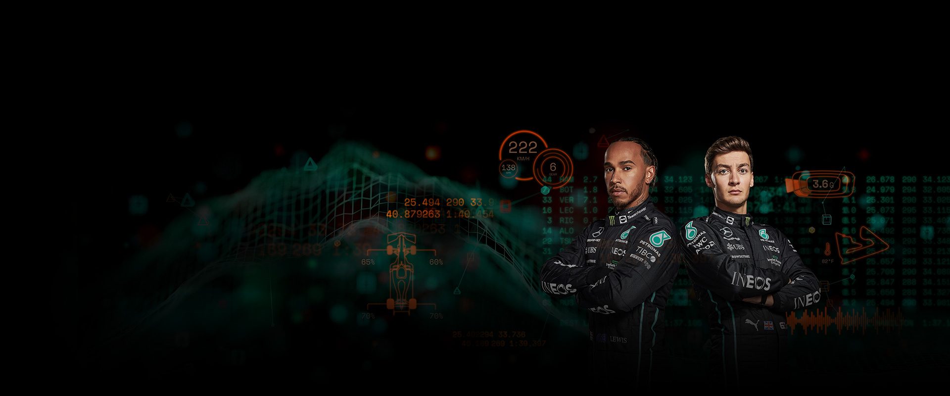 刘易斯·汉密尔顿和乔治·罗素的奔驰F1比赛的团队